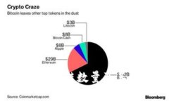 深入解读b特派的公链数量