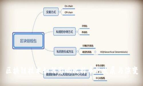 区块链技术如何影响比特币的发展与演变