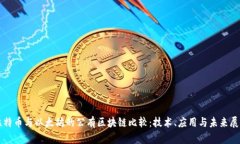 比特币与以太坊的公有区
