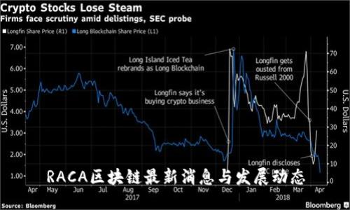 RACA区块链最新消息与发展动态