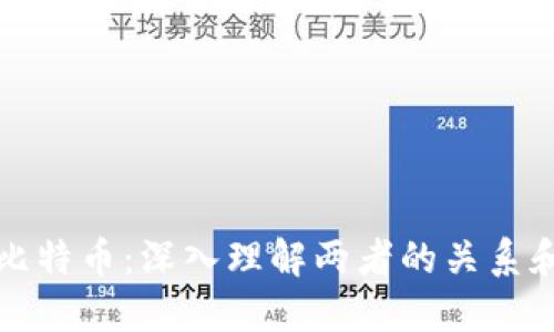 区块链和比特币：深入理解两者的关系和未来趋势