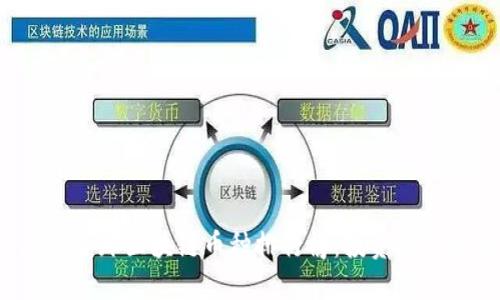 2023年度全球区块链币种排行榜：投资与选择的指南