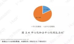 比特派官方验证通道解读