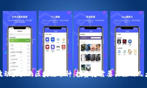 最近波动最大的区块链币种：投资者需要关注的几大趋势