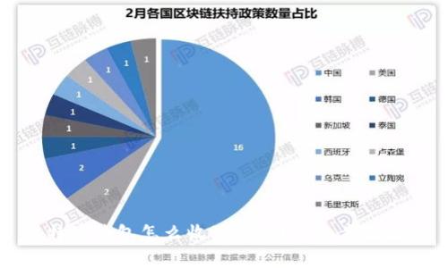 比特派钱包怎么收狗狗币？详细步骤解析