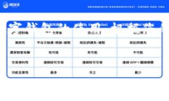 推测这个问题属于加密货