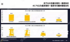 Expie与Bitp：理解这两种数
