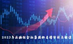 2023年区块链金融集团排名