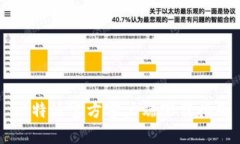比特派官方客户端下载指