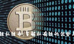 区块链私链币：了解私有