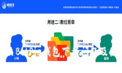 如何解决BitPie钱包下载问