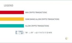 比特派如何接收USDT：完全