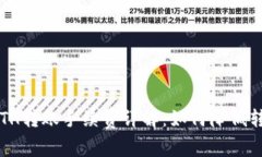 比特派ETH转账手续费详解