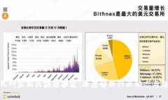 人民网最新区块链报道：