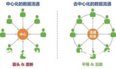 船营区块链最新消息与趋