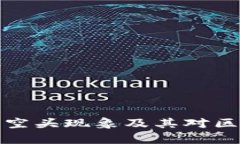 深入解析比特币空头现象