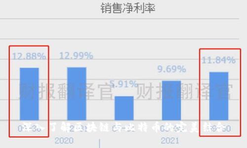 深入了解区块链与比特币的完美结合