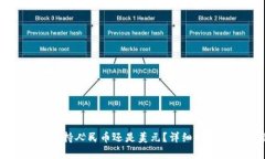比特派转账支持人民币还
