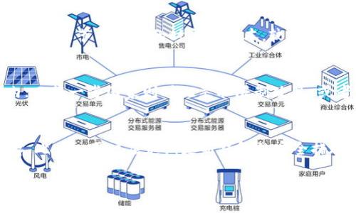 bicai/bicai  
特派币利宝投资攻略与市场分析  
特派币, 利宝, 数字货币, 投资策略/guanjianci  

随着数字货币市场的不断发展和更新，特派币（TPB）和利宝（LiBao）这样的新兴货币逐渐进入了大众视野。本文将深度解析特派币利宝的最新消息及其在投资中的潜力，帮助普通用户更好地理解这一领域，提供有效的投资策略，并解答与之相关的多个关键问题。

特派币（TPB）的基本介绍
特派币是一种新兴的数字货币，主要用于简化交易和支付过程。与传统的法定货币相比，特派币具有更高的交易效率，能够在全球范围内进行即时转账。特派币的设计初衷是为了为用户提供一种更安全、便捷的支付方式。此外，特派币通过区块链技术保障了交易的透明性与安全性，使得所有交易记录均可追溯，增强了用户对其的信任感。

利宝（LiBao）的特点与用途
利宝是一种基于区块链技术的数字货币，旨在为用户提供高效、低廉的国际汇款服务。与传统金融机构相比，利宝在交易费用和处理时间上有显著优势。利宝的使用场景广泛，不仅可以用于网上购物、支付服务费用，还可以作为投资组合的一部分。利宝的安全性和可靠性也是其受到用户青睐的重要原因之一。

特派币与利宝的市场前景
随着金融科技的进步，数字货币的市场前景越来越广阔。特派币和利宝作为其中的代表，展现出了良好的市场潜力。越来越多的商家和个人开始接受这类货币进行交易，这为其长期发展提供了坚实的基础。此外，特派币和利宝背后的团队也在不断进行技术创新和市场拓展，进一步增强了其竞争力。

可能相关的问题

1. 特派币和利宝的投资风险有哪些？
任何投资都伴随着风险，特派币和利宝也不例外。在投资之前，用户需要充分了解其市场波动性、技术风险和法规风险。首先，数字货币的价格往往受到市场情绪和各种外部因素的影响，可能出现剧烈波动，其投资价值难以预测。此外，由于技术不断更新，可能出现安全漏洞或者技术缺陷，从而导致资产损失。最后，各国政府对数字货币的监管政策也在不断变化，可能会影响货币的合法性和流通性。因此，投资者应当谨慎决策，合理分配投资比例，避免因盲目投资而造成的重大损失。

2. 如何有效地投资特派币和利宝？
要有效投资特派币和利宝，首先需要资金配置。投资者应根据自己的风险承受能力制定投资策略，可以选择定期定额的方式逐步积累资产。同时，及时关注市场动态，利用技术分析、基本面分析等方法判断市场趋势，从而做出合理的买入和卖出决策。此外，建议投资者结合多种投资工具，以分散风险，增加收益。同时，保持冷静，避免情绪化交易，以长线投资为主，不被短期波动干扰。投资者还可以通过参与社区讨论，与其他用户分享和获取信息，进一步提升投资水平。

3. 特派币和利宝与其他数字货币相比的优势在哪里？
特派币和利宝在众多数字货币中有其独特的优势。首先，特派币在交易速度和安全性方面表现出色，通过去中心化的区块链技术，用户可以实现几乎即时的转账，同时保护用户的隐私。利宝则在国际汇款领域具备明显优势，用户在进行跨境支付时可以节省大量的时间和成本。较之于传统的银行系统，利宝提供的低交易手续费和高效的转账速度是其核心竞争力。此外，这两种货币的社区支持和开发交流活跃，为其后续技术更新和市场推广提供了良好基础。

4. 特派币和利宝的法律法规如何？
特派币和利宝的法律法规一直是投资者关注的重点。随着数字货币的普及，各国政府对于其立法监管的政策也在不断完善。不同国家对于数字货币的接受程度和监管模式差异较大。有些国家积极推动数字货币的使用，甚至将其纳入法律框架内；而另一些国家则对此采取限制政策，或者完全禁止。在这背景下，投资者在进入特派币和利宝市场时，需要详细了解所处国家的相关法规。此外，用户还需谨防市场中的假冒币种，确保投资的货币属于合法合规的项目。为此，建议用户关注官方公告和行业动态，保持信息的敏锐性。

5. 如何安全存储特派币和利宝？
安全存储特派币和利宝是投资者必须重视的一项工作。在数字货币交易中，钱包的安全性直接关系到资产的安全。用户可以选择热钱包和冷钱包的组合存储方式。热钱包适合日常使用，方便交易；而冷钱包则是离线存储，安全性高，适合长期保存。此 外，用户应定期更新钱包的安全措施，如设置复杂的密码，启用双重认证等。此外，用户还应备份自己的钱包信息，以防止数据丢失。同时，尽量避免在公共场合或不安全的网络环境下进行交易或查询操作，以减少被攻击的风险。通过这些措施，投资者可以有效保护自己的数字资产。

通过上述的分析与解答，相信用户能够对特派币和利宝有更深入的理解，并制定相应的投资策略。但在投资过程中仍需保持谨慎，理性决策，以确保资金的安全与增值。