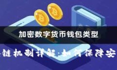 : 比特币区块链机制详解：