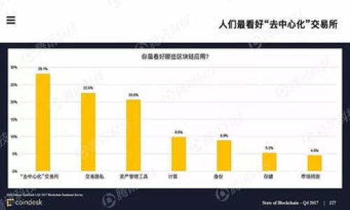 

深入了解TUC币区块链：新兴数字货币的未来 