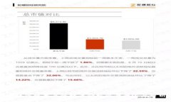 区块链技术与比特币价格