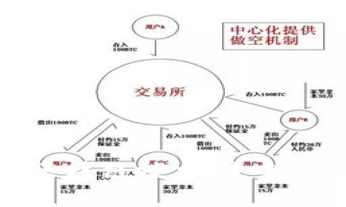: 探索安妮最新区块链技术：未来发展的趋势与应用