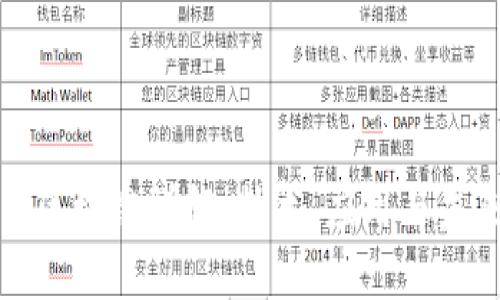 比特币区块链详解：技术、应用与未来趋势