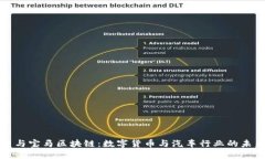比特币与宝马区块链：数