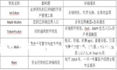 比特派交易所不能提币的