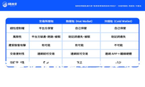 : 区块链币的概念与种类详解