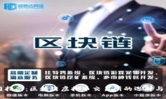 入门指南：区块链虚拟币