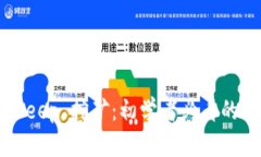 BitKeep 挖矿：初学者必看的