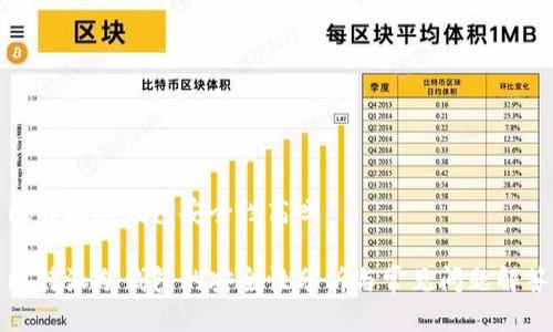 比特派冷钱包安全性高吗

比特派冷钱包的安全性分析与常见问题解答