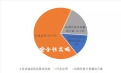 比特派冷钱包安全性高吗