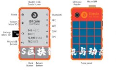 最新TBS区块链资讯与动态