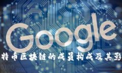 比特币区块链的成员构成