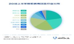 : 如何查询GEC环保币的区块