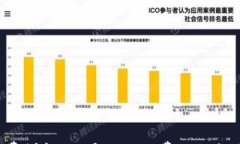 B特派手续费详解：用户必