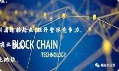 biao ti/韩国区块链最新动态