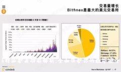 b特派护盾功能解析：全面