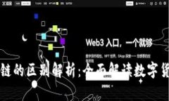 瑞波币与区块链的区别解