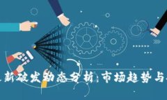 区块链最新破发动态分析