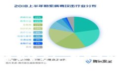 BitPie最新官方App下载与使