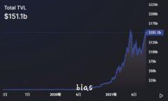 bias