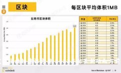 郑州发布区块链建设方案
