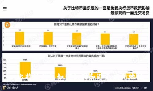 : 比特派钱包如何识别和避免高仿地址