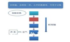 比特派打不开的原因及解