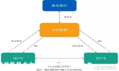 请注意：以下内容仅为示