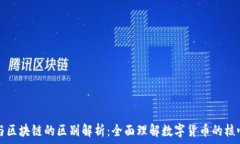   挖币与区块链的区别解析